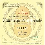 Détails sur le produit