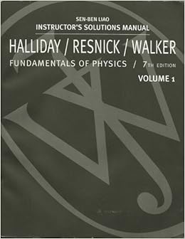 MORE THAN YOU EVER WANTED TO KNOW ABOUT THE