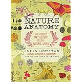 nature anatomy the curious parts and pieces of the natural world