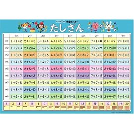 学習ポスター たしざん