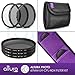 Tiffen 67mm Digital Neutral Density Filter Kit (ND 0.6, 0.9, 1.2 + Wallet)