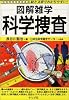 科学捜査 (図解雑学)