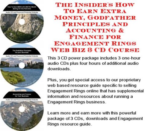 Web Rings