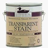 Transparent Stain