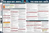 The New SAT: Math SparkCharts