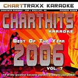 Let U Go (Karaoke Version In the Style of Ashley Parker Angel)