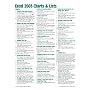Microsoft Excel 2003 Charts & Lists Quick Reference Guide (Cheat Sheet of Instructions, Tips & Shortcuts - Laminated)