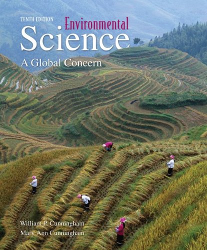 Environmental Science: A Global Concern