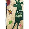 Ce qui a d�vor� nos coeurs