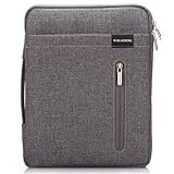 ���i�̏ڍ�