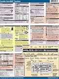 Nikon D300 CheatSheet