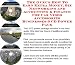 Book The Guru's How To Earn Extra Money, Biz Networking and Accounting & Finance for Car Video Accessories Businesses 3 CD Power Pack