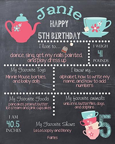 Tea Party Chalkboard poster
