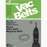 Home Care 1135 Vacuum Cleaner Belts