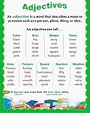 ADJECTIVES PARTS OF SPEECH CHART