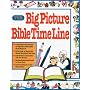 The Big Picture Bible Time Line
