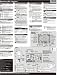 Nikon Coolpix 995 Cheat Sheet