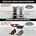 Callahan Brake Parts Rear Brakes Kit For Acura TSX 2009-10 | Honda Accord 2008-10 - Disc Rotors with Ceramic Brake Pads + Hardware, EBYK018807