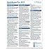 QuickBooks Pro 2015 Quick Reference Training Card - Laminated Guide Cheat Sheet (Instructions and Tips)