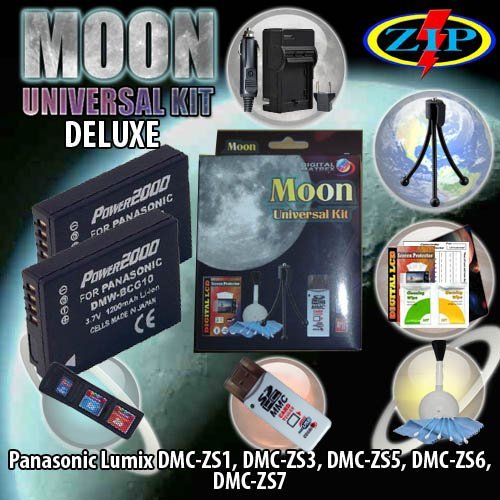 black friday price TheZipKit