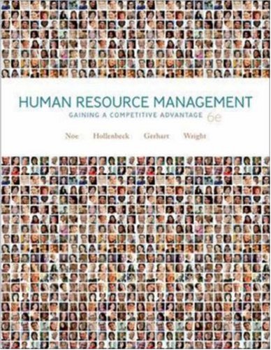 Human Resource Management