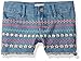 The Children's Place Girls' Denim Shorts with Embriodery