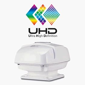 Furuno NavNet 3D 25kW Ultra High Definition (UHD) Digital Radar Less Antenna by