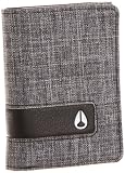 [�j�N�\��] NIXON NIXON WALLET: SHOWBIZ  NC1054 736 (black wash)