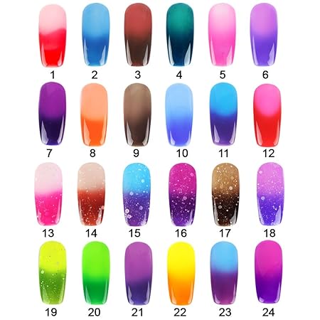 Afficher l'image d'origine