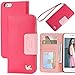 iPhone 6s Plus Case,[5.5inch],Wallet Case,Premium PU Leather&Soft TPU Back,Impact Resistant&Scratch-proof Credit Card Holder,Magnetic Flip Cover[Rose]