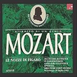 Mozart: Le Nozze di Figaro, Act II