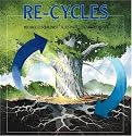 Re-Cycles