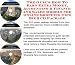 The Guru's How To Earn Extra Money, Accounting & Finance and Sales Models for Online Shopping Tips Biz 3 CD Package