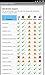 CSS3 Pro Quick Guide