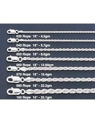 Silverflake -Sterling Silver Rope Chain- 050 Rope