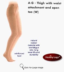 504W Sigvaris Thigh w/waist Attachment 40-50mmHg
