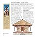Balinese Architecture (Periplus Asian Architecture Series)