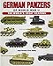 German Panzer Divisions of WWII