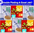 Trouble Finding A Good Job? (Job Finding Book)