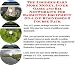 Book The Insider's Earn More Money, Inner Game and Biz Networking for Badminton Equipment On-line Businesses 3 Course Pack