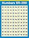 NUMBERS 101-200 MATH SM CHART GR1-3