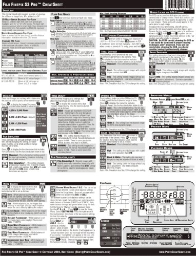 Fuji Fujifilm S3 Pro Digital SLR CheatSheet