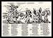 Peter Floetner (Tyranny, usury, apparent brightness) Framed Art Poster Print - 11 X 17