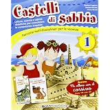 Dettagli prodotto