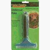 Westminster Pet 19724 Pet Grooming Brush