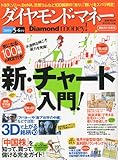 Diamond money ! (ダイヤモンド・マネー) 2010年 05月号 [雑誌]-