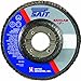 United Abrasives