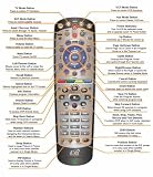 Dish Network 20.0 IR Learning Remote Control