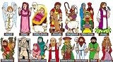 New Testament Characters! Bulletin Board