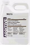 Tec Specialty #TA-869-25 24OZ Latex Grout Additive